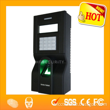 Free Software Anti-passback Keypad Access Control